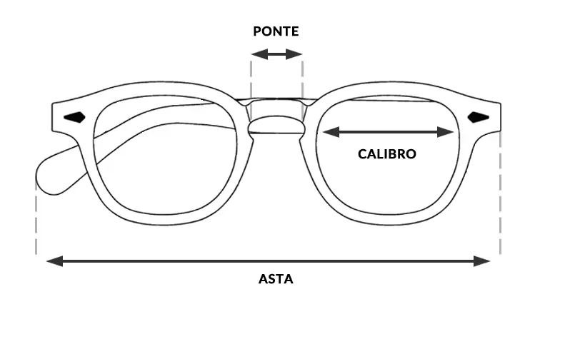 Mesures Lunettes